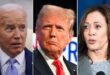 "We accept the choice the country made" - Biden finally reacts to Trump?s win over Kamala