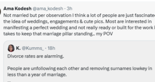 People are removing surnames lowkey in less than a year of marriage - Nigerian lady decries alarming rate of divorce among newlyweds