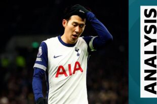 Son Heung-min