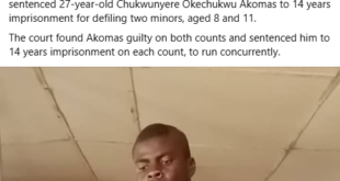 27-year-old man sentenced to 14 years imprisonment for def!ling two minors aged 8 and 11 in Abia