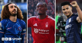 Marc Cucurella, Callum Hudson-Odoi, Ollie Watkins